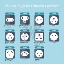 plug_socket_types_all_countries