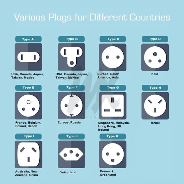BORL Extension Cable Socket with Surge Protection plug_socket_types_all_countries