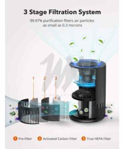 Air Purifiers