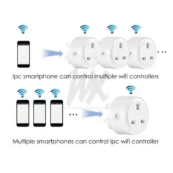 Smart Plug Wifi Socket Smart Plug Wifi Socket