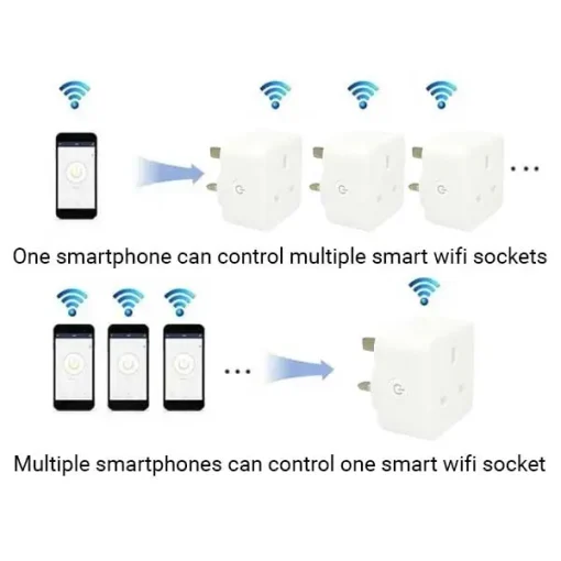 Smart Plug Wifi Socket