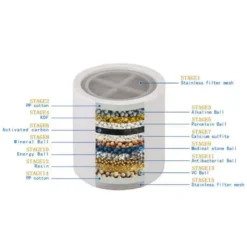 Replacement Cartridge for Multi-Stage Shower Head Filter